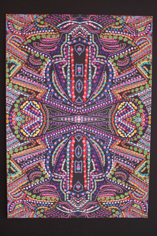 Talentogram Koantiz A.1.C.1.D